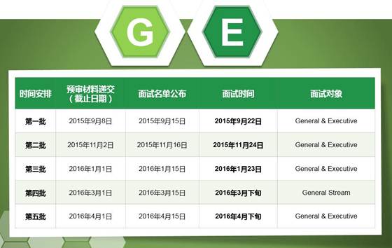 ˵: http://events.fdsm.fudan.edu.cn/file/document/7000/90a2897b-c01b-4d16-9022-b64d3824032d