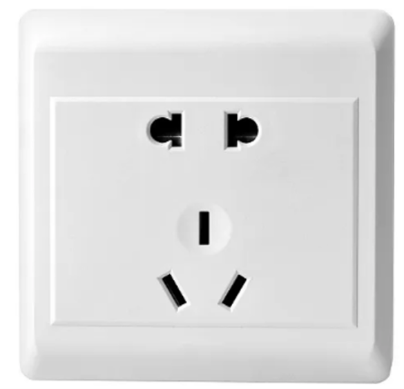Plug types in China