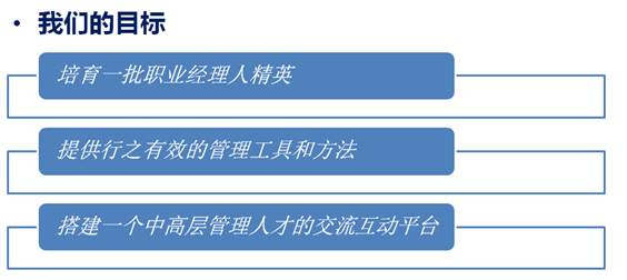 说明: C:\Users\gavin\AppData\Roaming\Tencent\Users\183428954\QQ\WinTemp\RichOle\WK6_FB2SSR5X@24_F99P}ZI.jpg