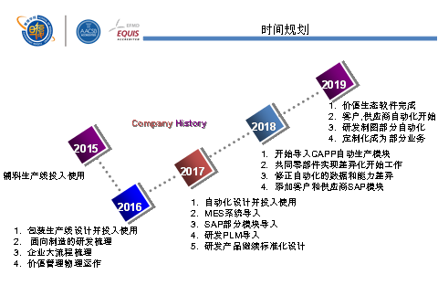 C:\Users\K\Desktop\这堂课把工业4.0和智能制造讲透了！-已审胡燕翔\1207\02.png