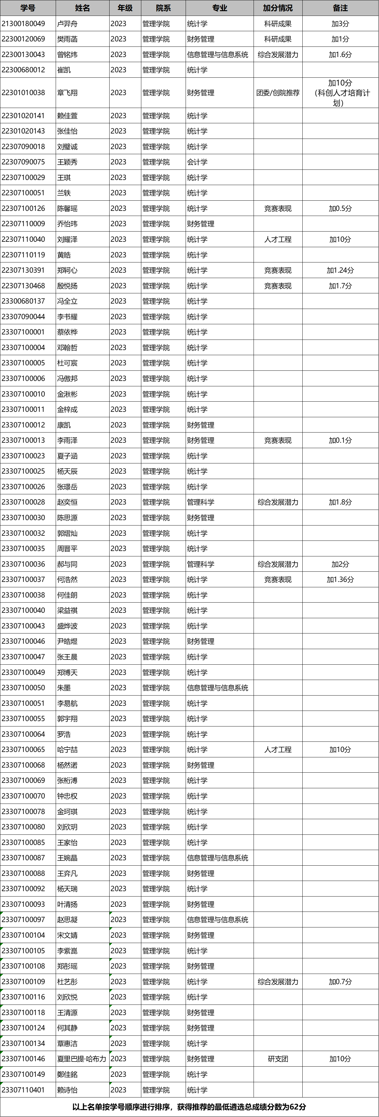 微信图片_20260915142455_49_56.png 微信图片_20260915142455_49_56.png