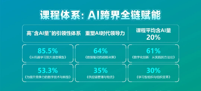 招生活动图例
