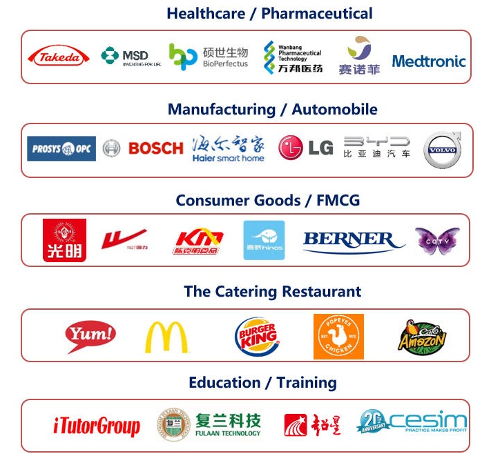 Partner Enterprises 2